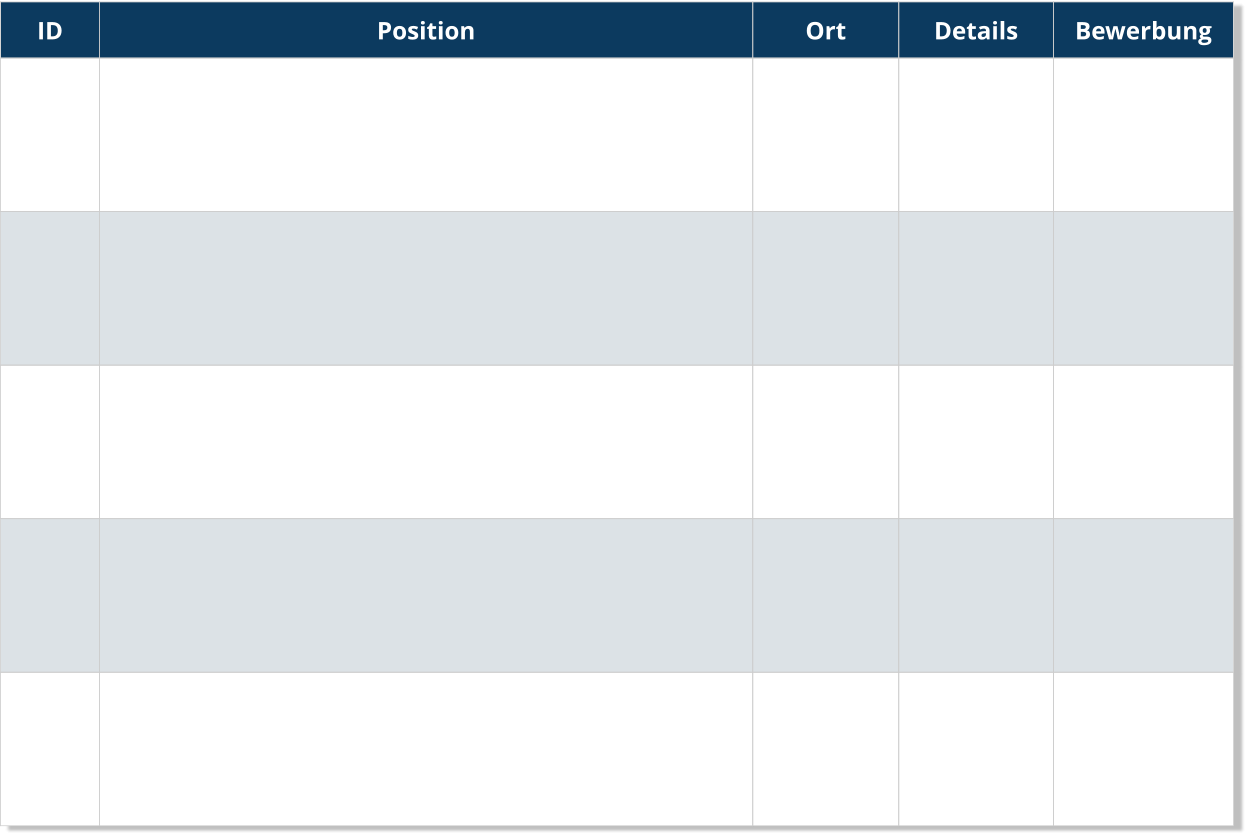 ID Position Ort Details Bewerbung