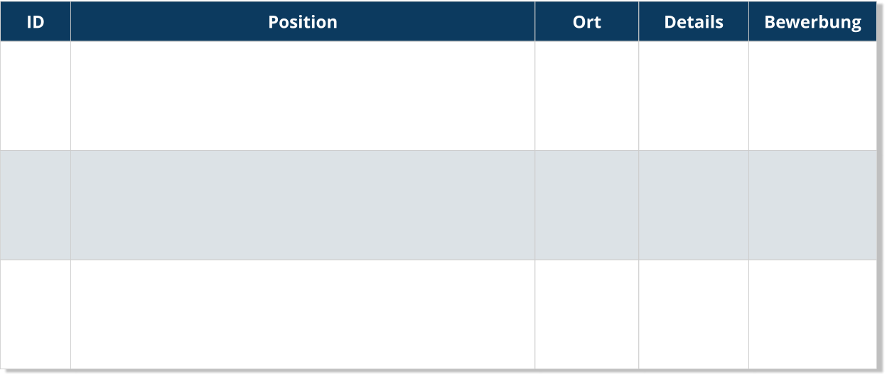 ID Position Ort Details Bewerbung